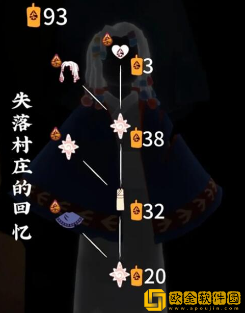 光遇归巢季先祖兑换图一览