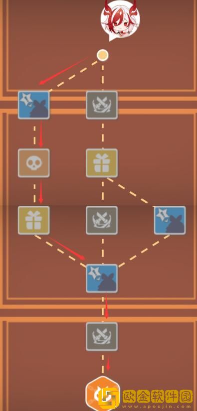崩坏3寻鸢漫录第四关通关方法
