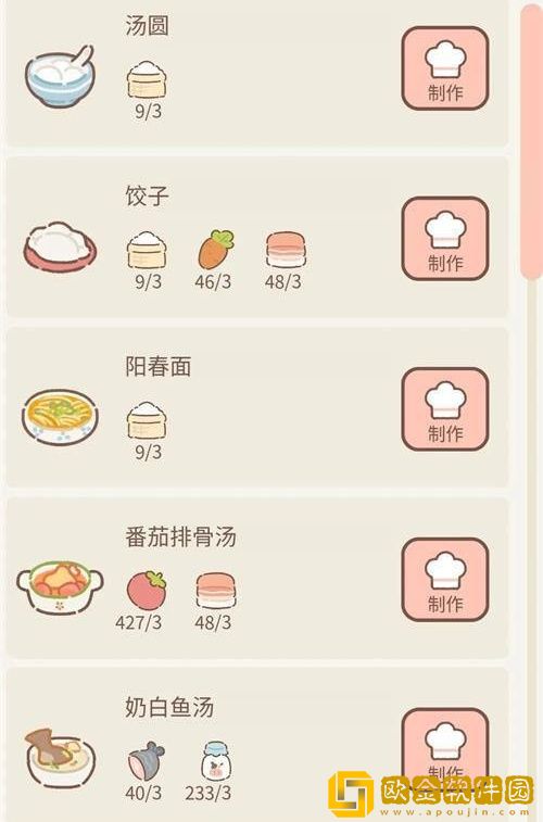 遇见你的猫菜谱一览2023