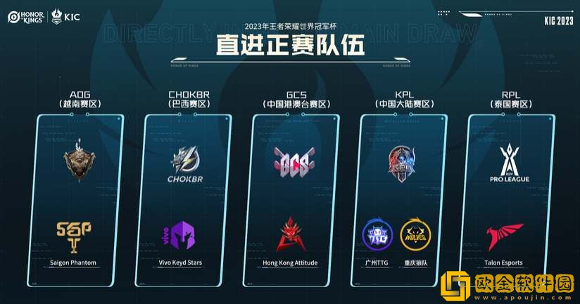 王者荣耀2023世界冠军杯参赛队伍名单一览-王者荣耀2023世界冠军杯参赛队伍名单汇总