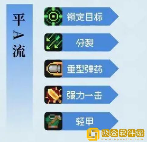 元气骑士前传堡垒怎么玩