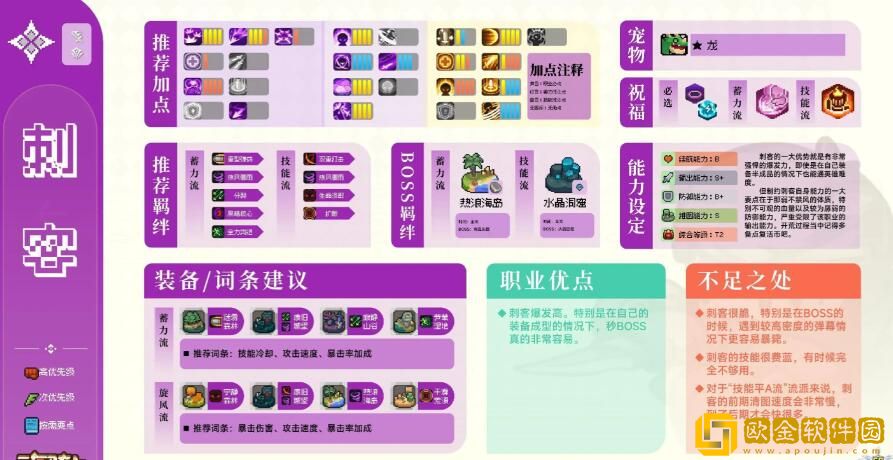 元气骑士前传刺客怎么玩-元气骑士前传刺客职业玩法详解