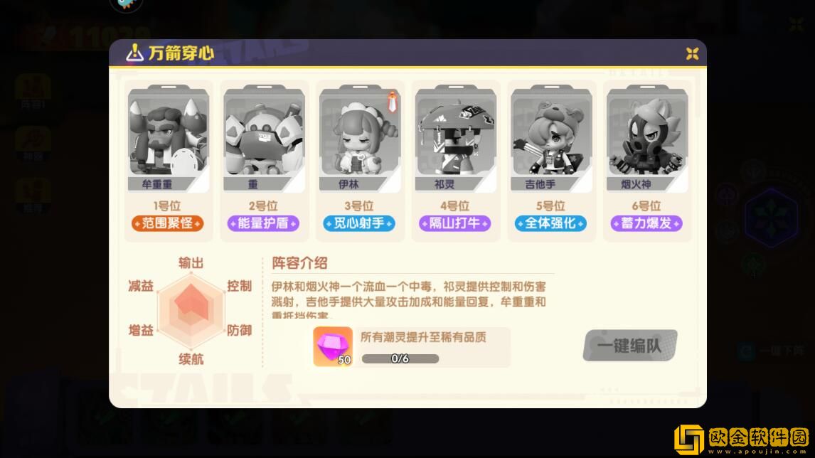 潮灵王国起源阵容怎么搭配