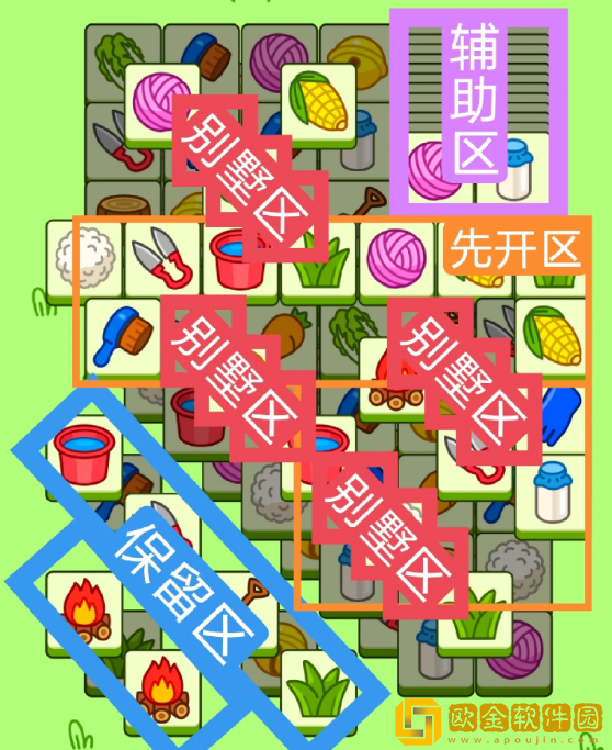 9月14日羊了个羊羊羊大世界怎么过关