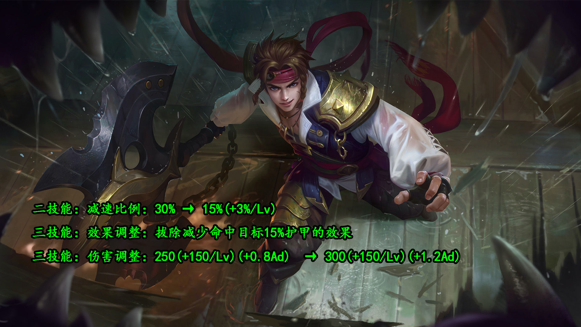 王者荣耀体验服孙策与虞姬调整介绍