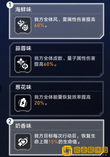 崩坏星穹铁道虚境味探第三天怎么过