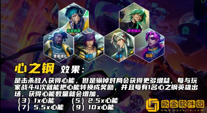 云顶之弈S10心之钢羁绊效果介绍-云顶之弈S10心之钢羁绊有什么效果