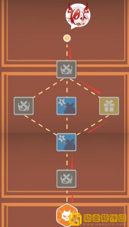 崩坏3寻鸢漫录第一关通关方法