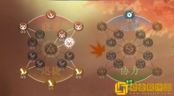 逆水寒手游逐鹿仙原天赋怎么加点