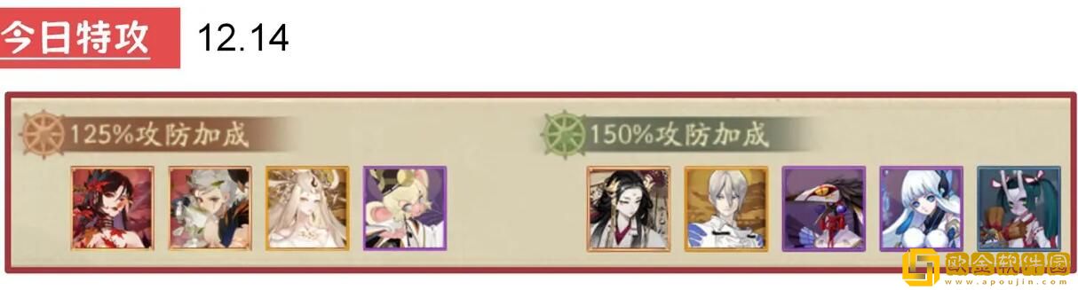 2023阴阳师12月超鬼王第一天阵容 2023阴阳师12月超鬼王第一天阵容