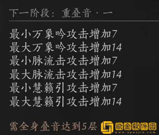 燕云十六声装备培养攻略-燕云十六声装备培养推荐