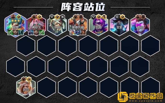 云顶之弈S10刀锋瑞文怎么玩-云顶之弈S10刀锋瑞文阵容运营搭配