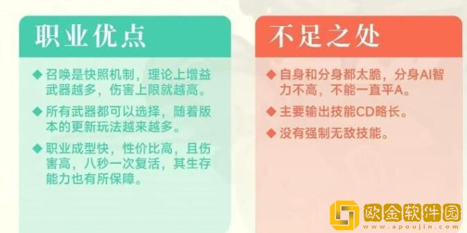 元气骑士前传忍者怎么玩