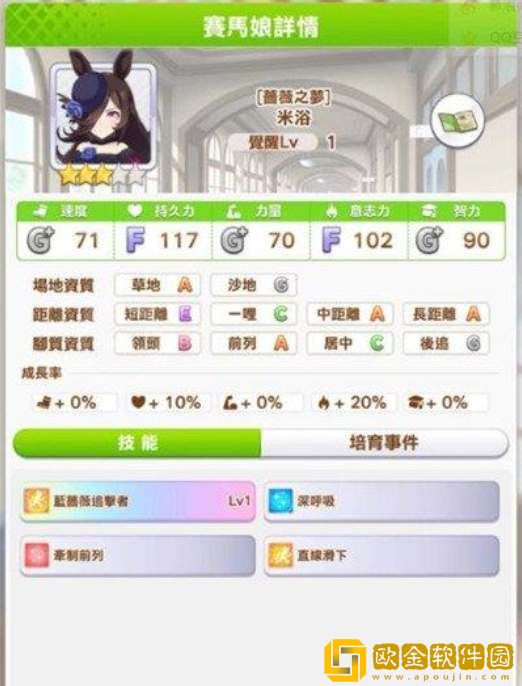 闪耀优俊少女米浴培育攻略-闪耀优俊少女米浴养成攻略