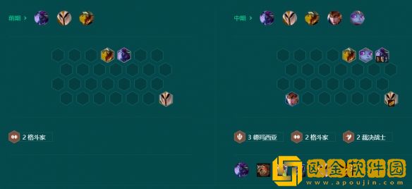 金铲铲之战S9.5格斗天使阵容怎么玩