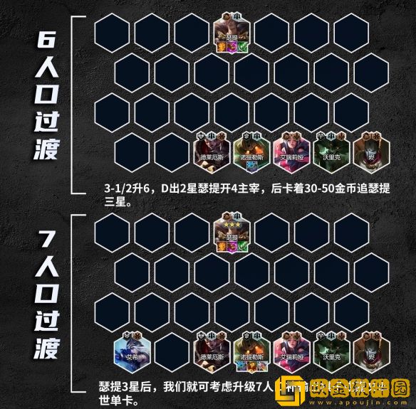 金铲铲之战S9.5霸王瑟提阵容怎么玩 金铲铲之战S9.5霸王瑟提阵容怎么玩