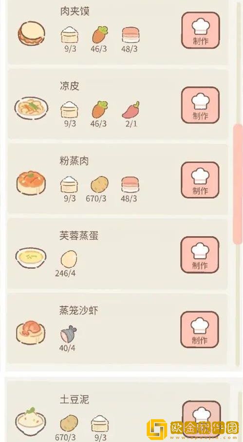 遇见你的猫菜谱一览2023