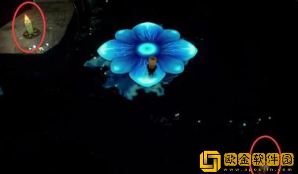 蜡烛人第五章蜡烛分布