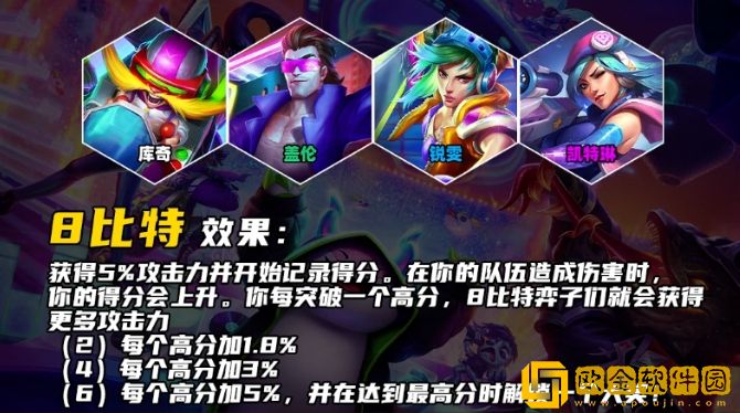 云顶之弈S108比特羁绊效果介绍-云顶之弈S108比特羁绊有什么效果