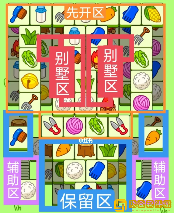 9月7日羊了个羊羊羊大世界怎么过关