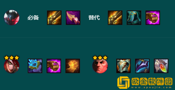 金铲铲之战S9.5铁男阵容怎么玩