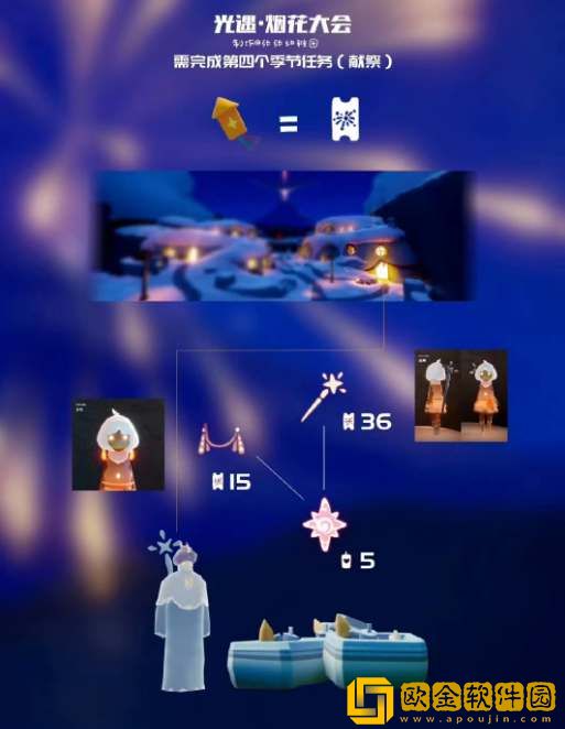 光遇烟火节先祖兑换图一览-光遇烟火节先祖兑换图介绍