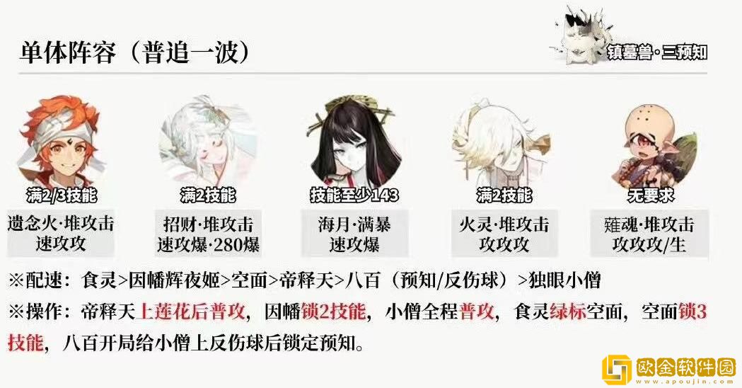 2023阴阳师12月超鬼王第一天阵容 2023阴阳师12月超鬼王第一天阵容