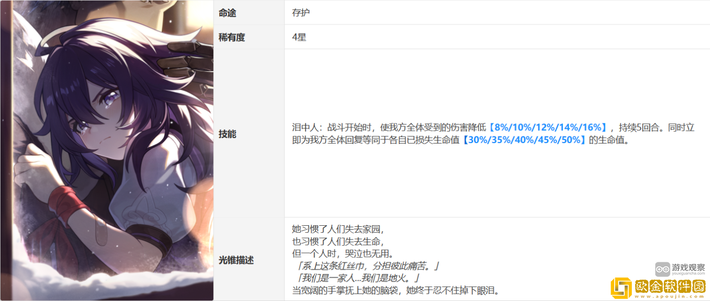 崩坏星穹铁道符玄光锥优先级推荐