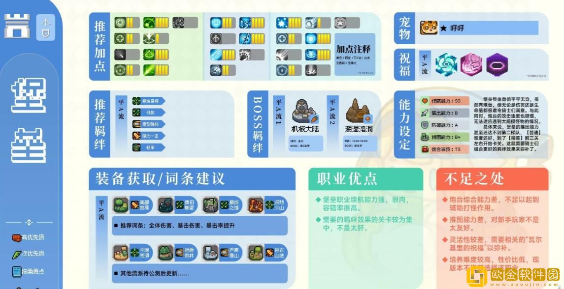 元气骑士前传堡垒怎么玩-元气骑士前传堡垒职业玩法详解