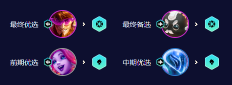 金铲铲之战S10542卡*
阵容怎么玩