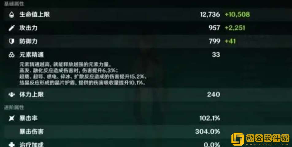 原神魈毕业面板属性一览-原神魈毕业面板属性介绍