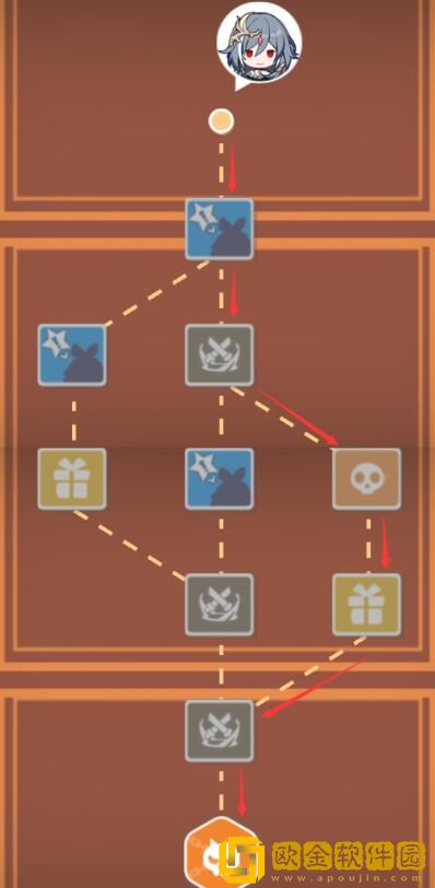 崩坏3寻鸢漫录第五关通关方法