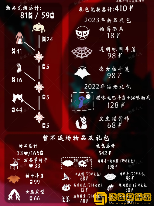 光遇万圣节兑换表2023 光遇万圣节兑换表2023
