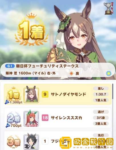 闪耀优俊少女契合度查看方法-闪耀优俊少女契合度如何查看