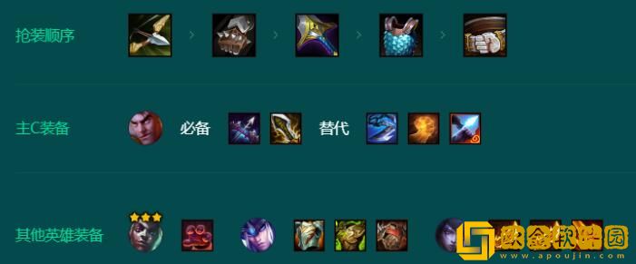 金铲铲之战S9.5打气杰斯阵容怎么玩