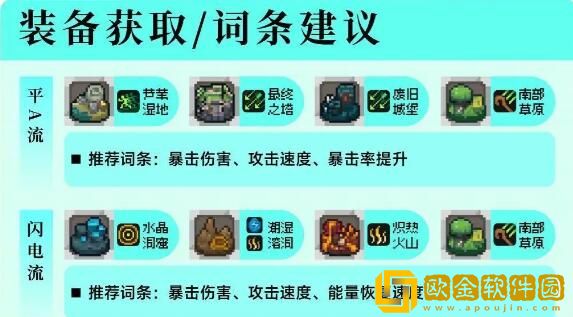 元气骑士前传风暴刺客怎么玩