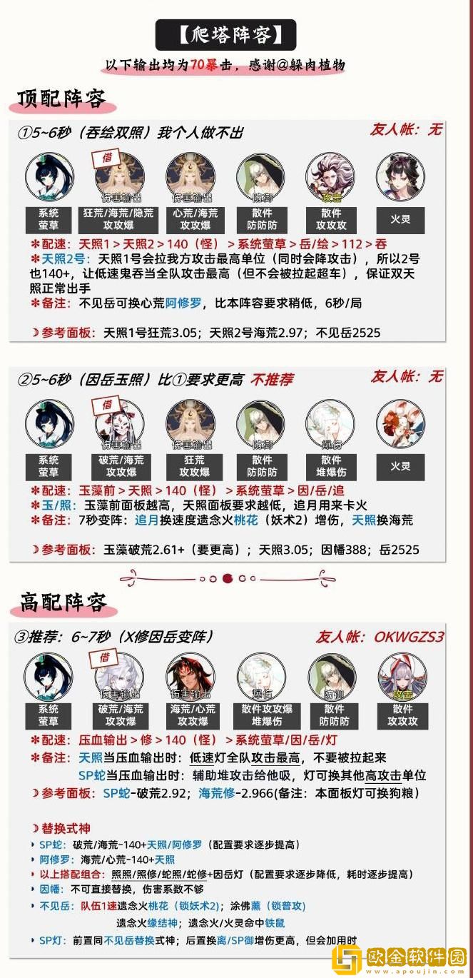 阴阳师渺念之旅阵容搭配-阴阳师渺念之旅阵容怎么玩