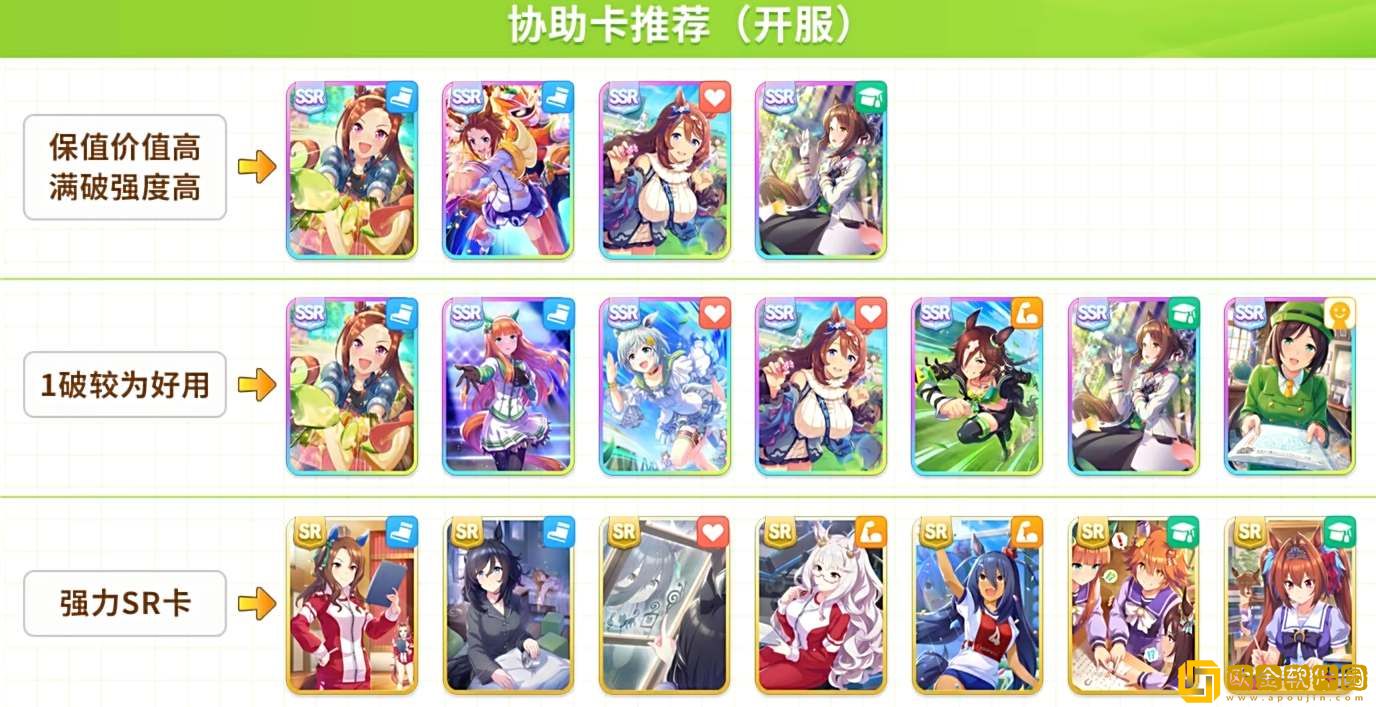 闪耀优俊少女开局协助卡抽取建议-闪耀优俊少女开局协助卡抽取推荐