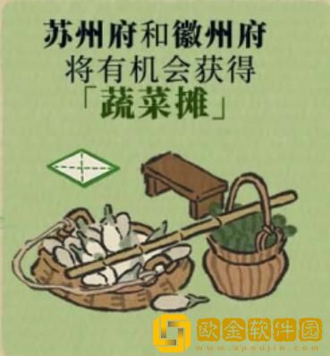 江南百景图擒贼悬赏活动奖励大全 江南百景图擒贼悬赏活动奖励大全