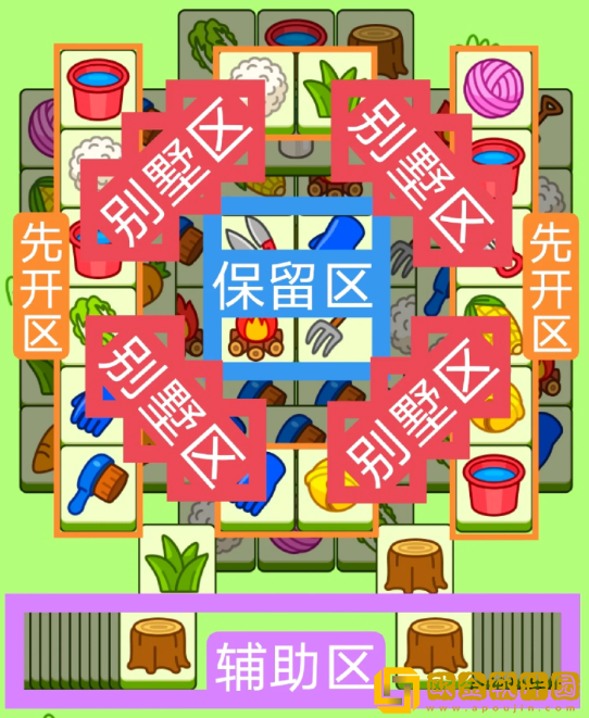 9月20日羊了个羊羊羊大世界怎么过关