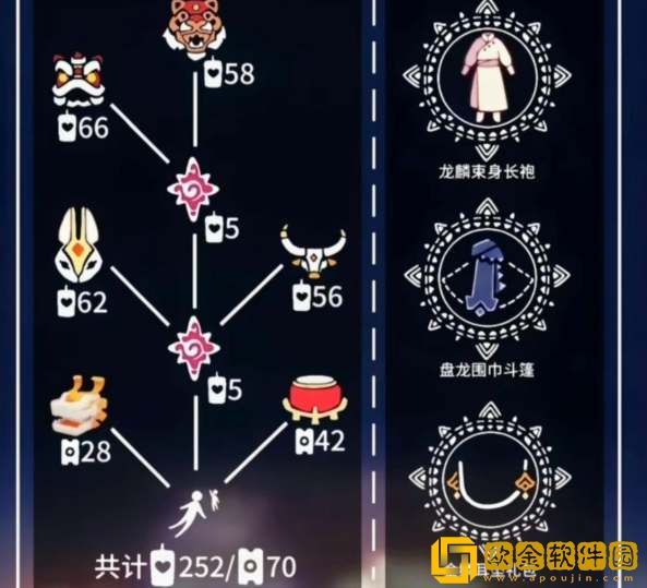 光遇2024春节先祖兑换图一览-光遇2024春节先祖兑换图汇总