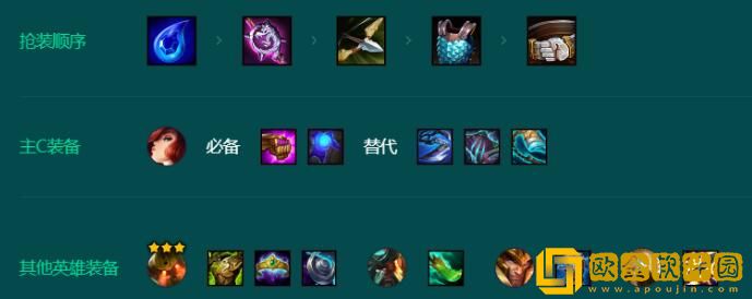 金铲铲之战S9.5司令厄运小姐阵容怎么玩