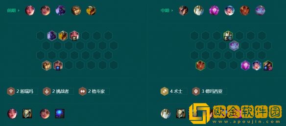 金铲铲之战S9.5黄金4术阵容怎么玩