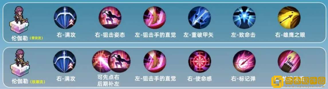 铃兰之剑伦迦勒技能加点攻略-铃兰之剑伦迦勒技能加点推荐