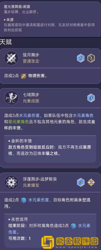 原神七圣召唤妮露角色卡介绍 原神七圣召唤妮露角色卡介绍