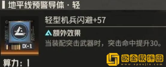 钢岚芙烈达怎么培养 钢岚芙烈达怎么培养