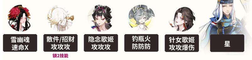 阴阳师雾山问道麒麟试炼怎么过 阴阳师雾山问道麒麟试炼怎么过