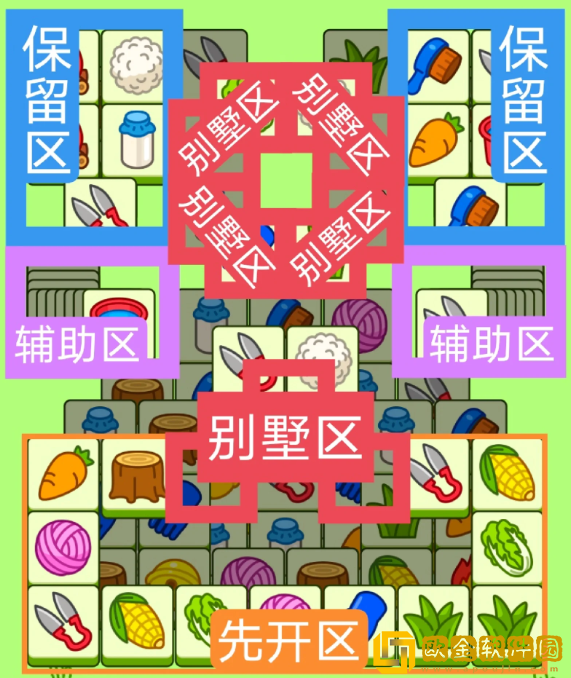 9月19日羊了个羊羊羊大世界怎么过关