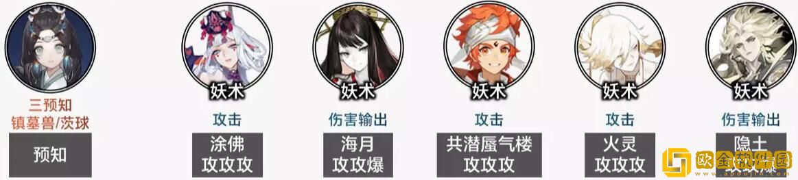 阴阳师毁灭之战阵容