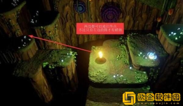 蜡烛人第四章蜡烛分布